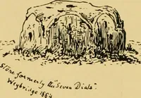 An illustration from The book of sun-dials; originally compiled by the late Mrs. Alfred Gatty; now enl. and re-edited by H. K. F. Eden and Eleanor Lloyd (1900)
