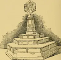 An illustration from The book of sun-dials; originally compiled by the late Mrs. Alfred Gatty; now enl. and re-edited by H. K. F. Eden and Eleanor Lloyd (1900)