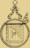 An illustration from The book of sun-dials; originally compiled by the late Mrs. Alfred Gatty; now enl. and re-edited by H. K. F. Eden and Eleanor Lloyd (1900)