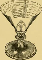 An illustration from The book of sun-dials; originally compiled by the late Mrs. Alfred Gatty; now enl. and re-edited by H. K. F. Eden and Eleanor Lloyd (1900)