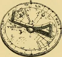 An illustration from The book of sun-dials; originally compiled by the late Mrs. Alfred Gatty; now enl. and re-edited by H. K. F. Eden and Eleanor Lloyd (1900)