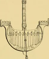 An illustration from The book of sun-dials; originally compiled by the late Mrs. Alfred Gatty; now enl. and re-edited by H. K. F. Eden and Eleanor Lloyd (1900)
