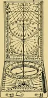 An illustration from The book of sun-dials; originally compiled by the late Mrs. Alfred Gatty; now enl. and re-edited by H. K. F. Eden and Eleanor Lloyd (1900)