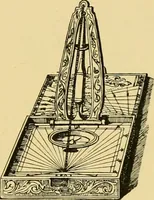 An illustration from The book of sun-dials; originally compiled by the late Mrs. Alfred Gatty; now enl. and re-edited by H. K. F. Eden and Eleanor Lloyd (1900)