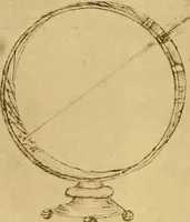 An illustration from The book of sun-dials; originally compiled by the late Mrs. Alfred Gatty; now enl. and re-edited by H. K. F. Eden and Eleanor Lloyd (1900)