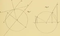 An illustration from The book of sun-dials; originally compiled by the late Mrs. Alfred Gatty; now enl. and re-edited by H. K. F. Eden and Eleanor Lloyd (1900)