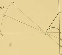An illustration from The book of sun-dials; originally compiled by the late Mrs. Alfred Gatty; now enl. and re-edited by H. K. F. Eden and Eleanor Lloyd (1900)