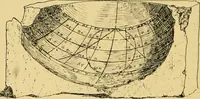 An illustration from The book of sun-dials; originally compiled by the late Mrs. Alfred Gatty; now enl. and re-edited by H. K. F. Eden and Eleanor Lloyd (1900)