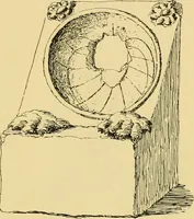 An illustration from The book of sun-dials; originally compiled by the late Mrs. Alfred Gatty; now enl. and re-edited by H. K. F. Eden and Eleanor Lloyd (1900)