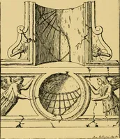 An illustration from The book of sun-dials; originally compiled by the late Mrs. Alfred Gatty; now enl. and re-edited by H. K. F. Eden and Eleanor Lloyd (1900)