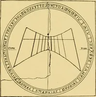 An illustration from The book of sun-dials; originally compiled by the late Mrs. Alfred Gatty; now enl. and re-edited by H. K. F. Eden and Eleanor Lloyd (1900)