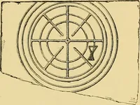 An illustration from The book of sun-dials; originally compiled by the late Mrs. Alfred Gatty; now enl. and re-edited by H. K. F. Eden and Eleanor Lloyd (1900)