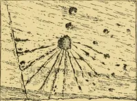 An illustration from The book of sun-dials; originally compiled by the late Mrs. Alfred Gatty; now enl. and re-edited by H. K. F. Eden and Eleanor Lloyd (1900)