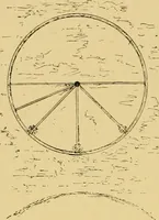 An illustration from The book of sun-dials; originally compiled by the late Mrs. Alfred Gatty; now enl. and re-edited by H. K. F. Eden and Eleanor Lloyd (1900)
