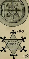 An illustration from The book of talismans, amulets and zodiacal gems : with coloured frontispiece and ten plates (1914)