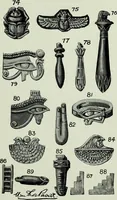 An illustration from The book of talismans, amulets and zodiacal gems (1915)