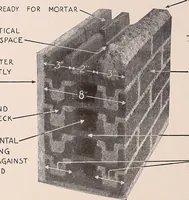 An illustration from Boston Architectural Club year book: containing reproductions from the various exhibitions held in the club building during the year 1917 (1917)