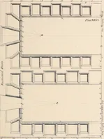 An illustration from Boston Architectural Club year book for 1922 (1922)