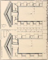 An illustration from Boston Architectural Club year book for 1922 (1922)