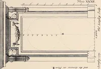 An illustration from Boston Architectural Club year book for 1922 (1922)