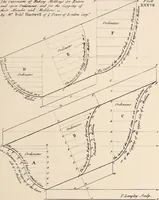 An illustration from Boston Architectural Club year book for 1922 (1922)