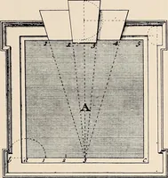 An illustration from Boston Architectural Club year book for 1922 (1922)