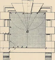 An illustration from Boston Architectural Club year book for 1922 (1922)