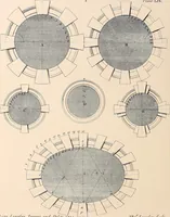An illustration from Boston Architectural Club year book for 1922 (1922)