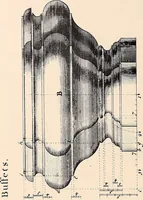 An illustration from Boston Architectural Club year book for 1922 (1922)
