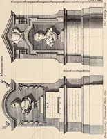 An illustration from Boston Architectural Club year book for 1922 (1922)