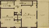 An illustration from Boston Herald-Traveler's book of homes : how to plan, finance and build your home (1922)