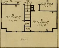 An illustration from Boston Herald-Traveler's book of homes : how to plan, finance and build your home (1922)