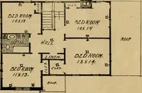 An illustration from Boston Herald-Traveler's book of homes : how to plan, finance and build your home (1922)