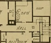 An illustration from Boston Herald-Traveler's book of homes : how to plan, finance and build your home (1922)