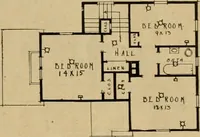 An illustration from Boston Herald-Traveler's book of homes : how to plan, finance and build your home (1922)