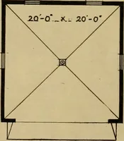 An illustration from Boston Herald-Traveler's book of homes : how to plan, finance and build your home (1922)