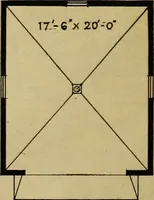 An illustration from Boston Herald-Traveler's book of homes : how to plan, finance and build your home (1922)