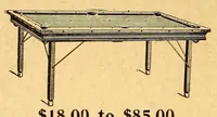 Picture 2 of 3 from Boston & Maine railroad men (1896), leaf 2