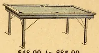 Picture 2 of 6 from Boston & Maine railroad men (1896), leaf 2