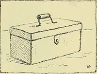 An illustration from Boston public schools : outline of lessons in drawing, 1898-99 (1898)