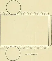 Picture 51 of 174 from Boston public schools : outline of lessons in drawing, 1898-99 (1898), leaf 126