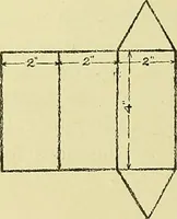 An illustration from Boston public schools : outline of lessons in drawing, 1898-99 (1898)