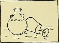 Picture 66 of 174 from Boston public schools : outline of lessons in drawing, 1898-99 (1898), leaf 147