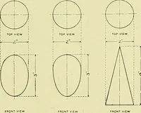 An illustration from Boston public schools : outline of lessons in drawing, 1898-99 (1898)