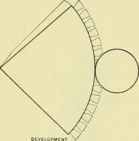 Picture 69 of 174 from Boston public schools : outline of lessons in drawing, 1898-99 (1898), leaf 149
