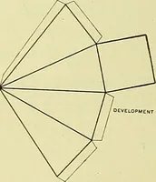 Picture 70 of 174 from Boston public schools : outline of lessons in drawing, 1898-99 (1898), leaf 149