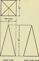 An illustration from Boston public schools : outline of lessons in drawing, 1898-99 (1898)