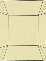 An illustration from Boston public schools : outline of lessons in drawing, 1898-99 (1898)