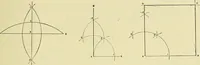 An illustration from Boston public schools : outline of lessons in drawing, 1898-99 (1898)
