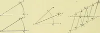 An illustration from Boston public schools : outline of lessons in drawing, 1898-99 (1898)